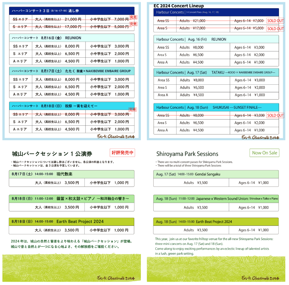 Ticket Update (June 28, 2024)